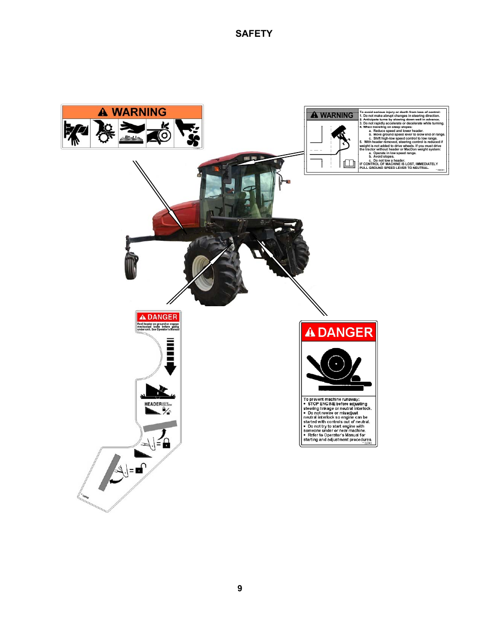 Safety | MacDon M100 SP Operators Manual User Manual | Page 11 / 193