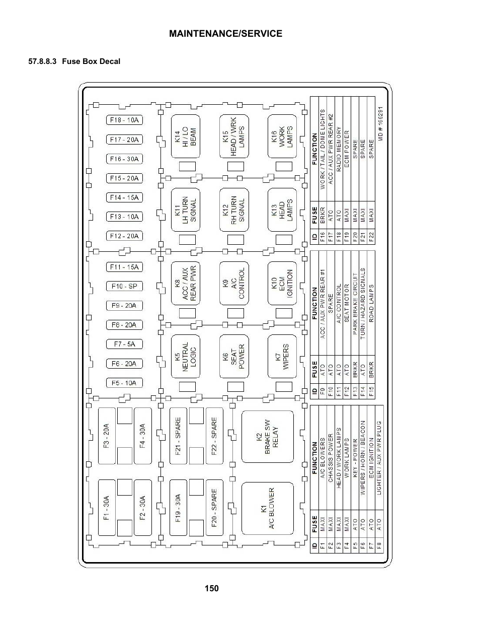 MacDon M100 SP Operators Manual User Manual | Page 152 / 193