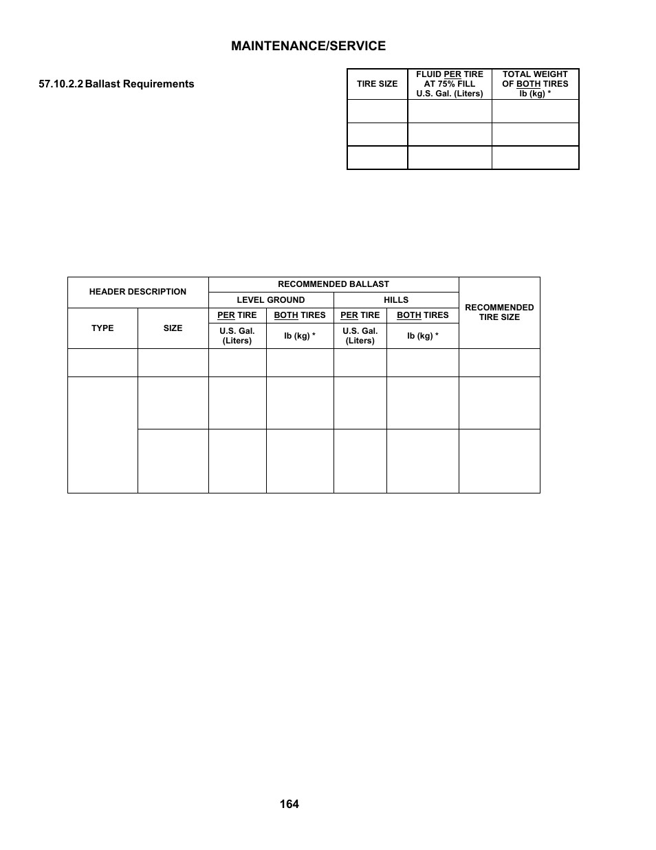 Maintenance/service | MacDon M100 SP Operators Manual User Manual | Page 166 / 193
