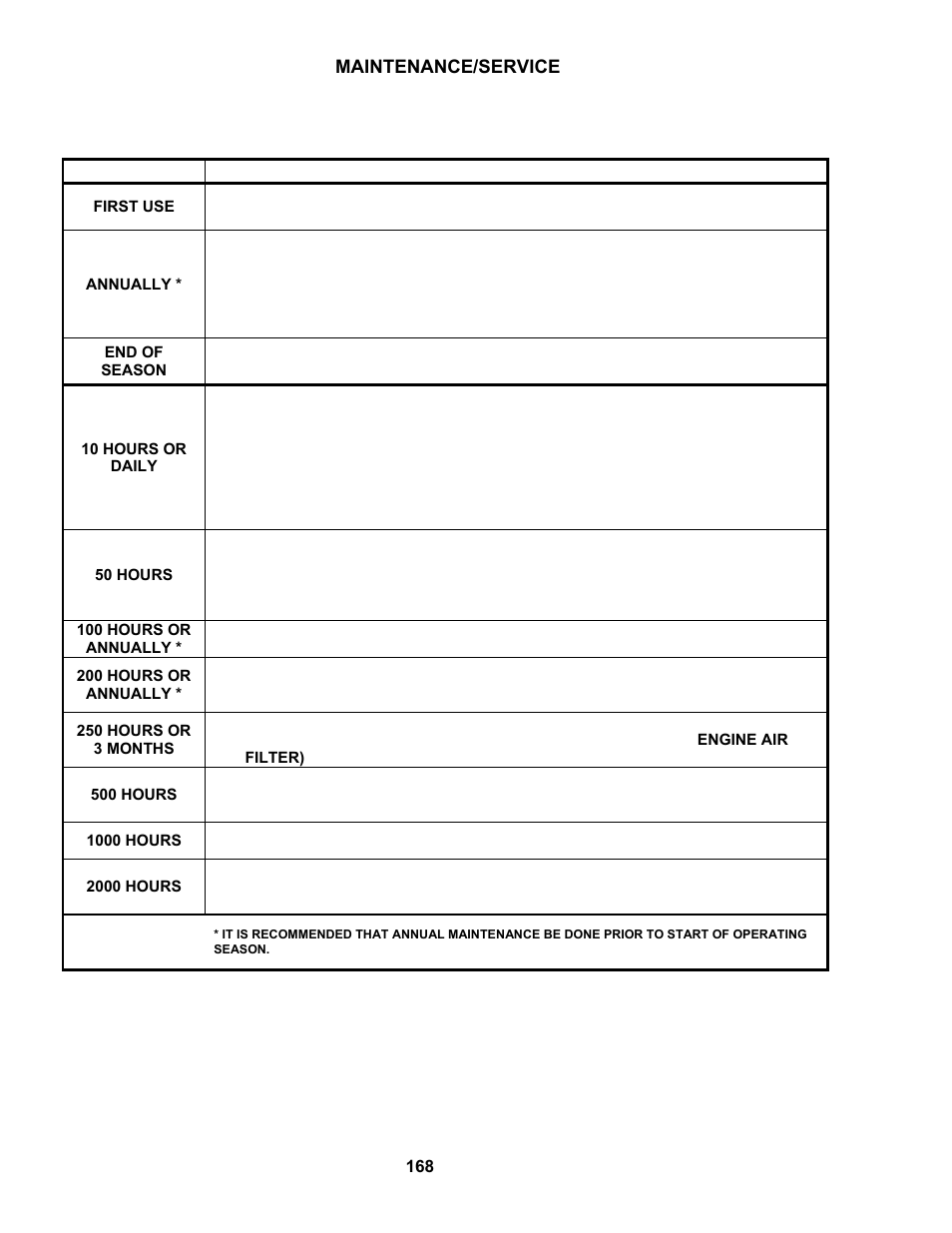 MacDon M100 SP Operators Manual User Manual | Page 170 / 193