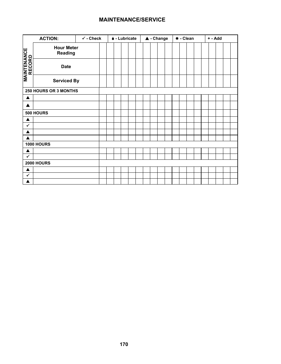 Maintenance/service | MacDon M100 SP Operators Manual User Manual | Page 172 / 193