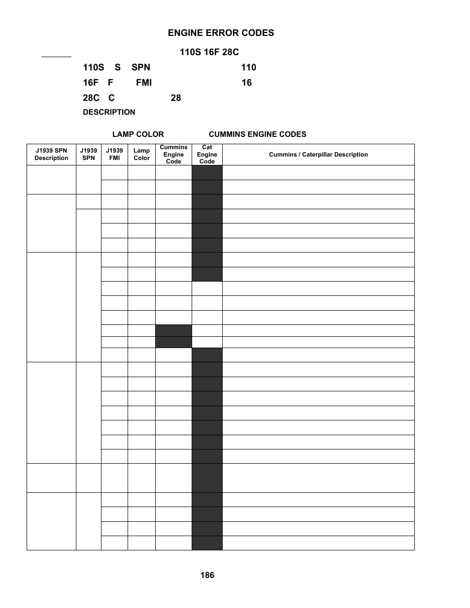 Engine error codes, 110s – s | MacDon M100 SP Operators Manual User Manual | Page 188 / 193