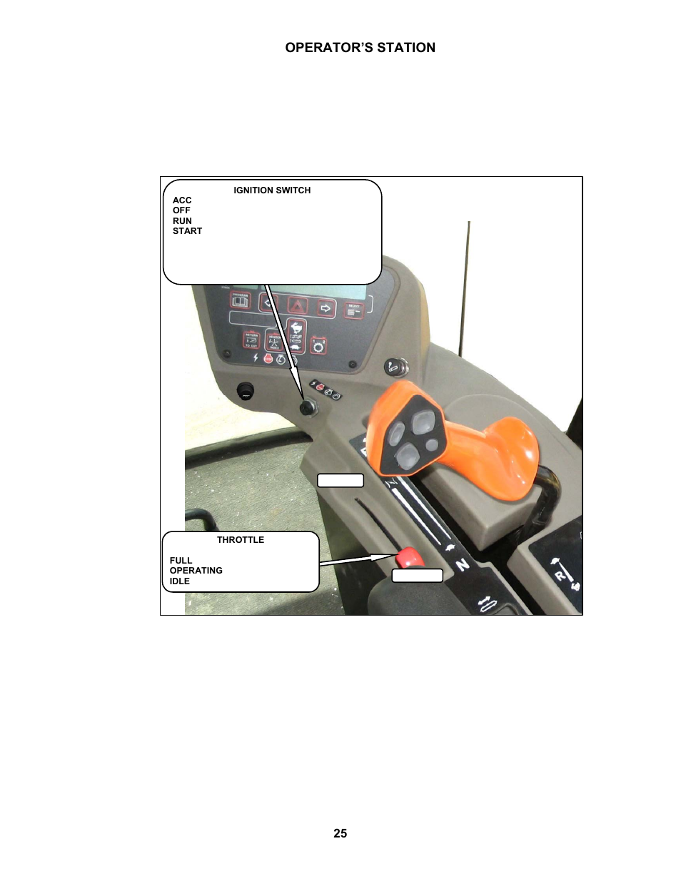 Operator’s station, 15 engine controls/gauges | MacDon M100 SP Operators Manual User Manual | Page 27 / 193