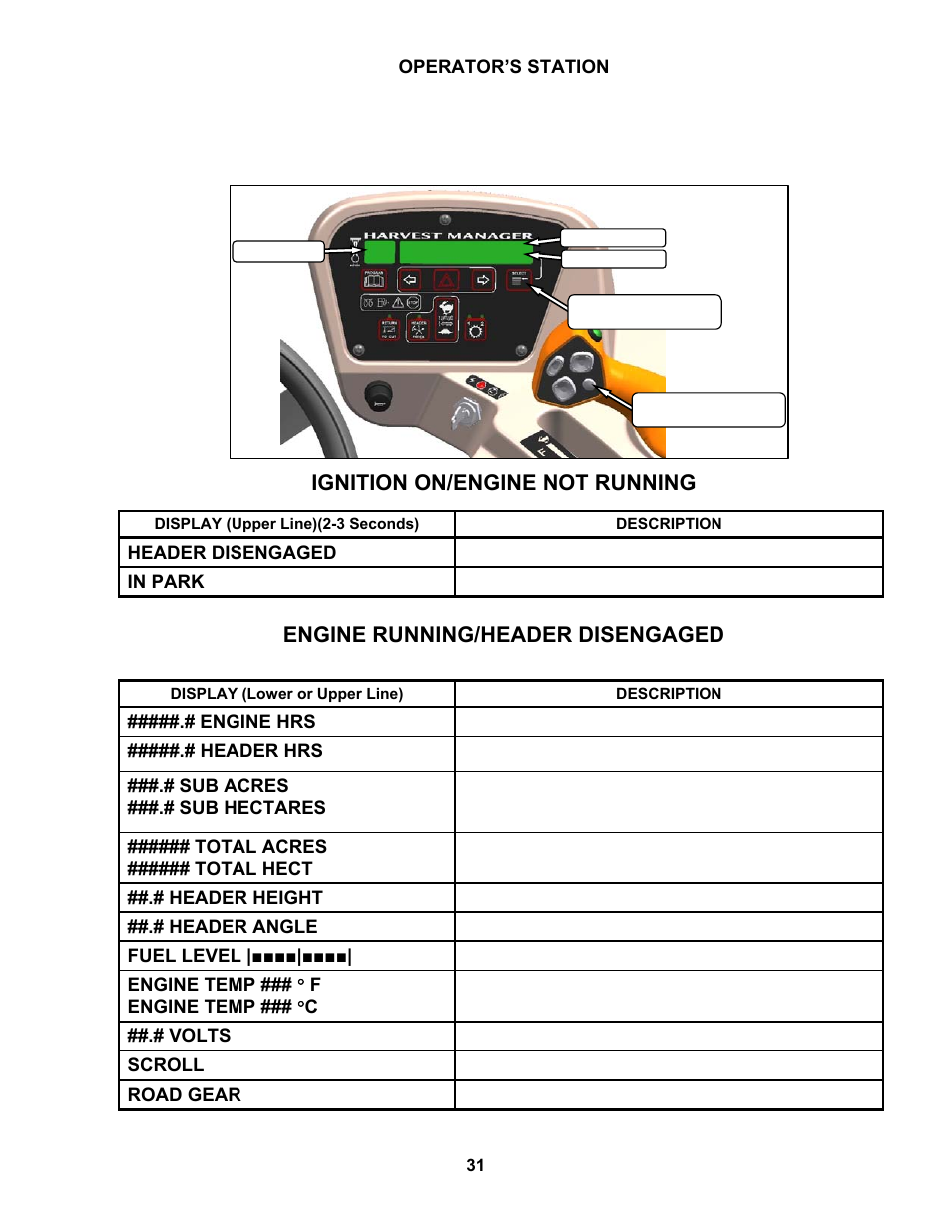 Ignition on/engine not running, Engine running/header disengaged | MacDon M100 SP Operators Manual User Manual | Page 33 / 193