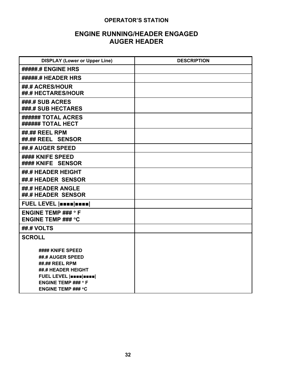 Engine running/header engaged auger header | MacDon M100 SP Operators Manual User Manual | Page 34 / 193