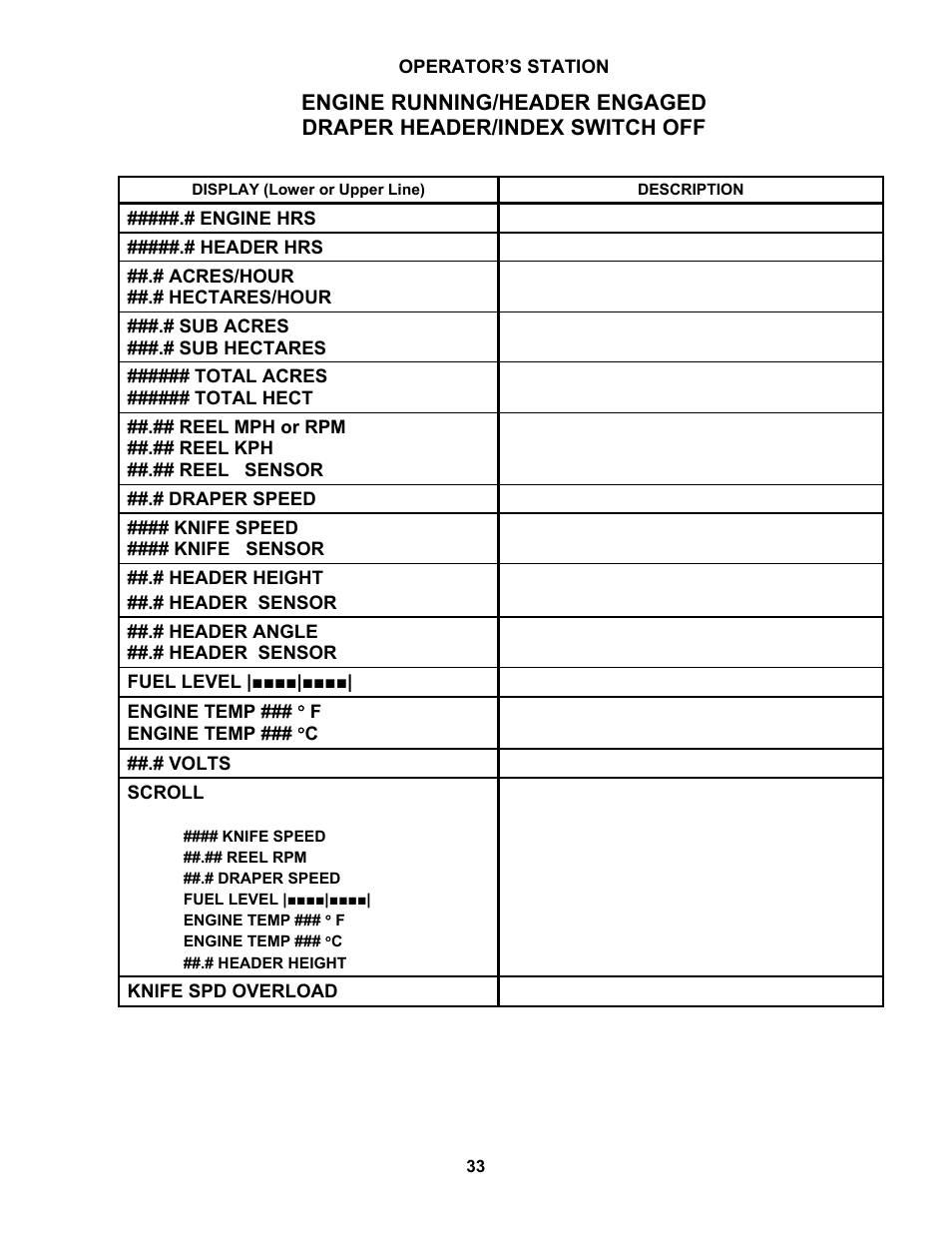 MacDon M100 SP Operators Manual User Manual | Page 35 / 193