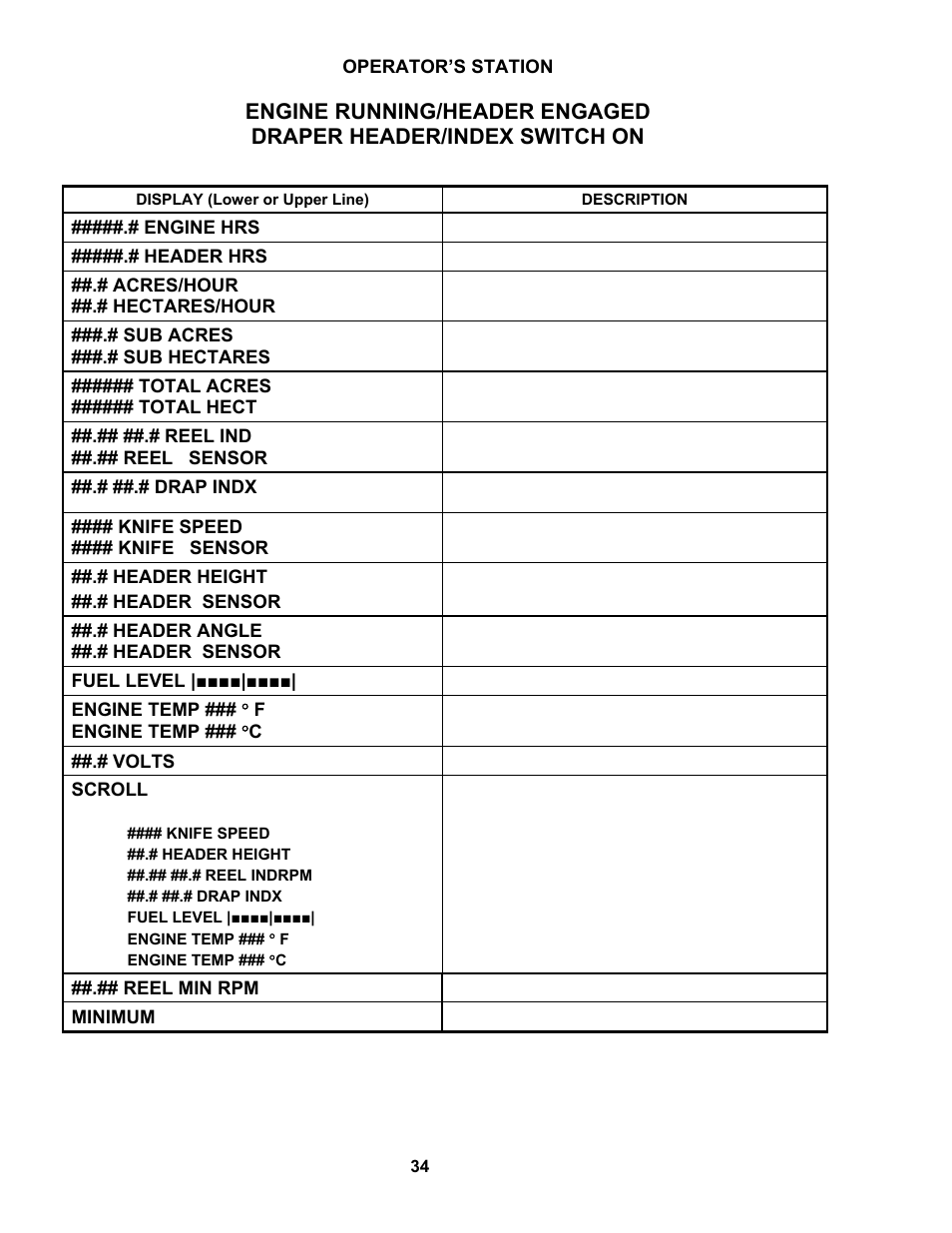 MacDon M100 SP Operators Manual User Manual | Page 36 / 193