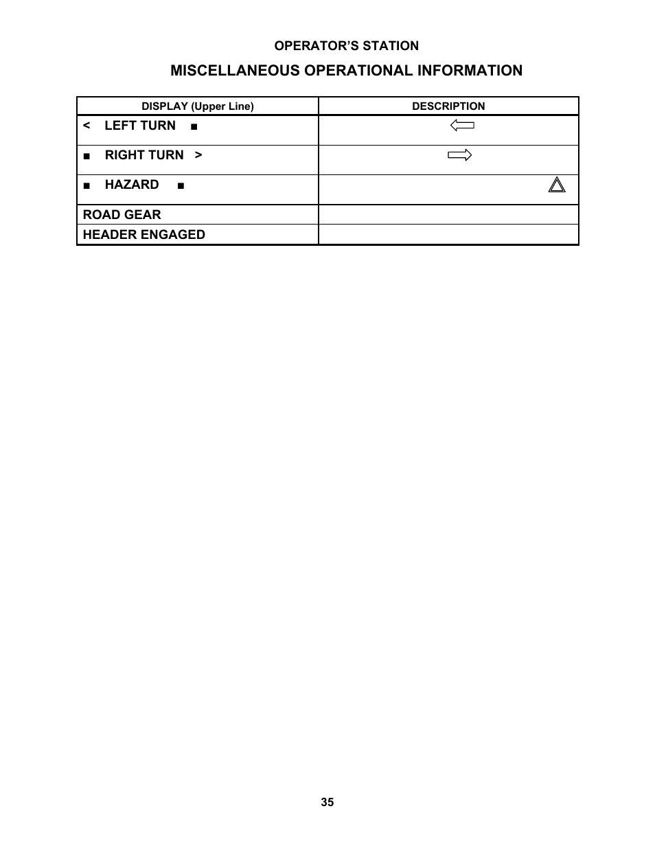 Miscellaneous operational information | MacDon M100 SP Operators Manual User Manual | Page 37 / 193