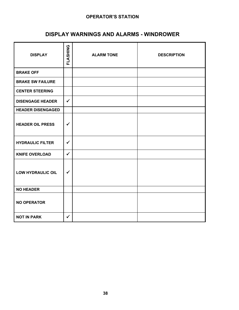 Display warnings and alarms - windrower | MacDon M100 SP Operators Manual User Manual | Page 40 / 193