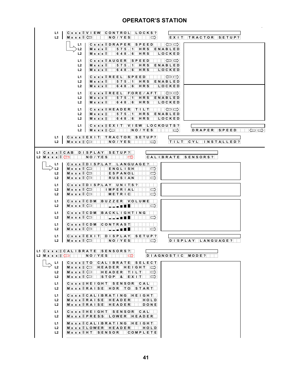 Operator’s station, Continued next page) | MacDon M100 SP Operators Manual User Manual | Page 43 / 193