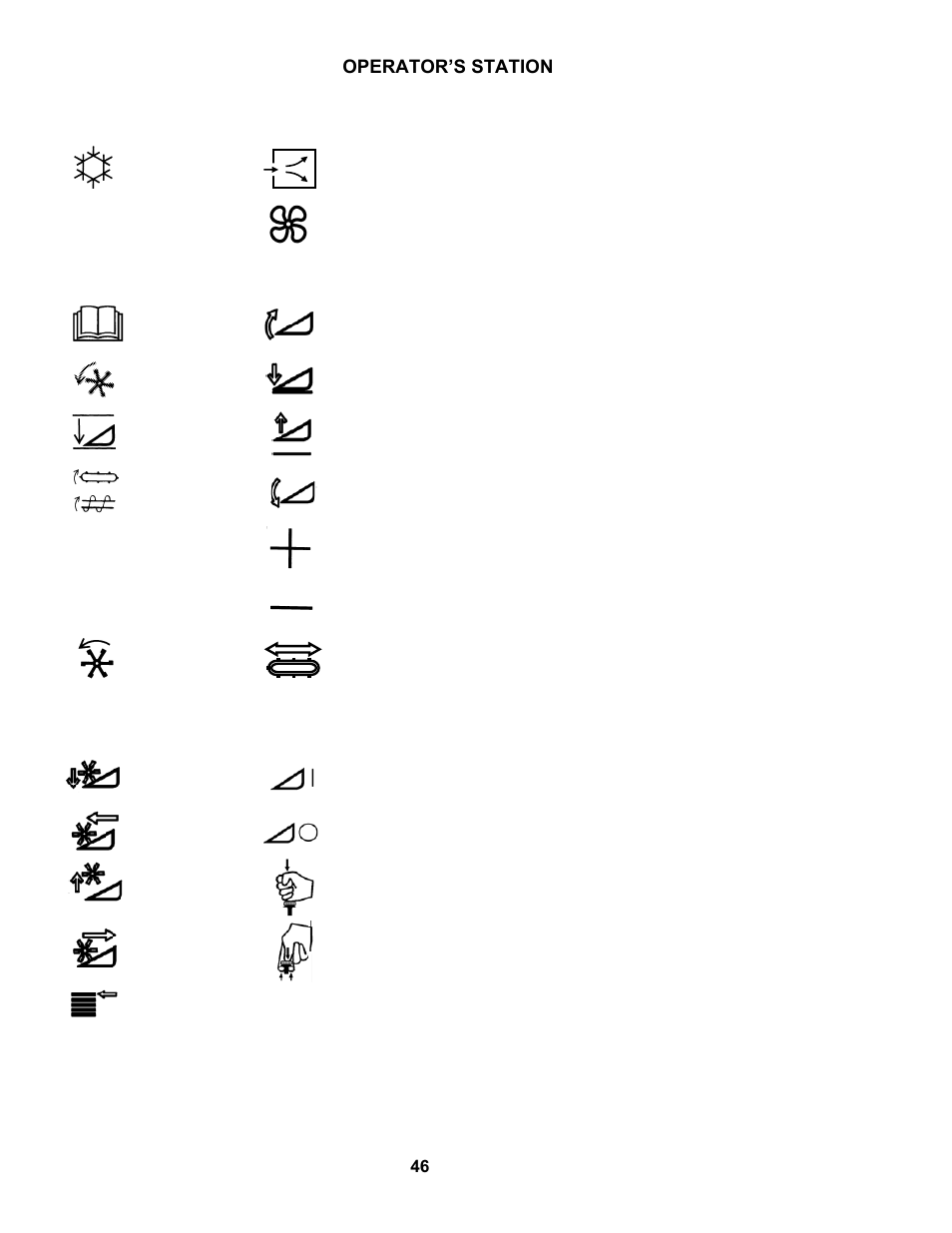 Operator’s station | MacDon M100 SP Operators Manual User Manual | Page 48 / 193