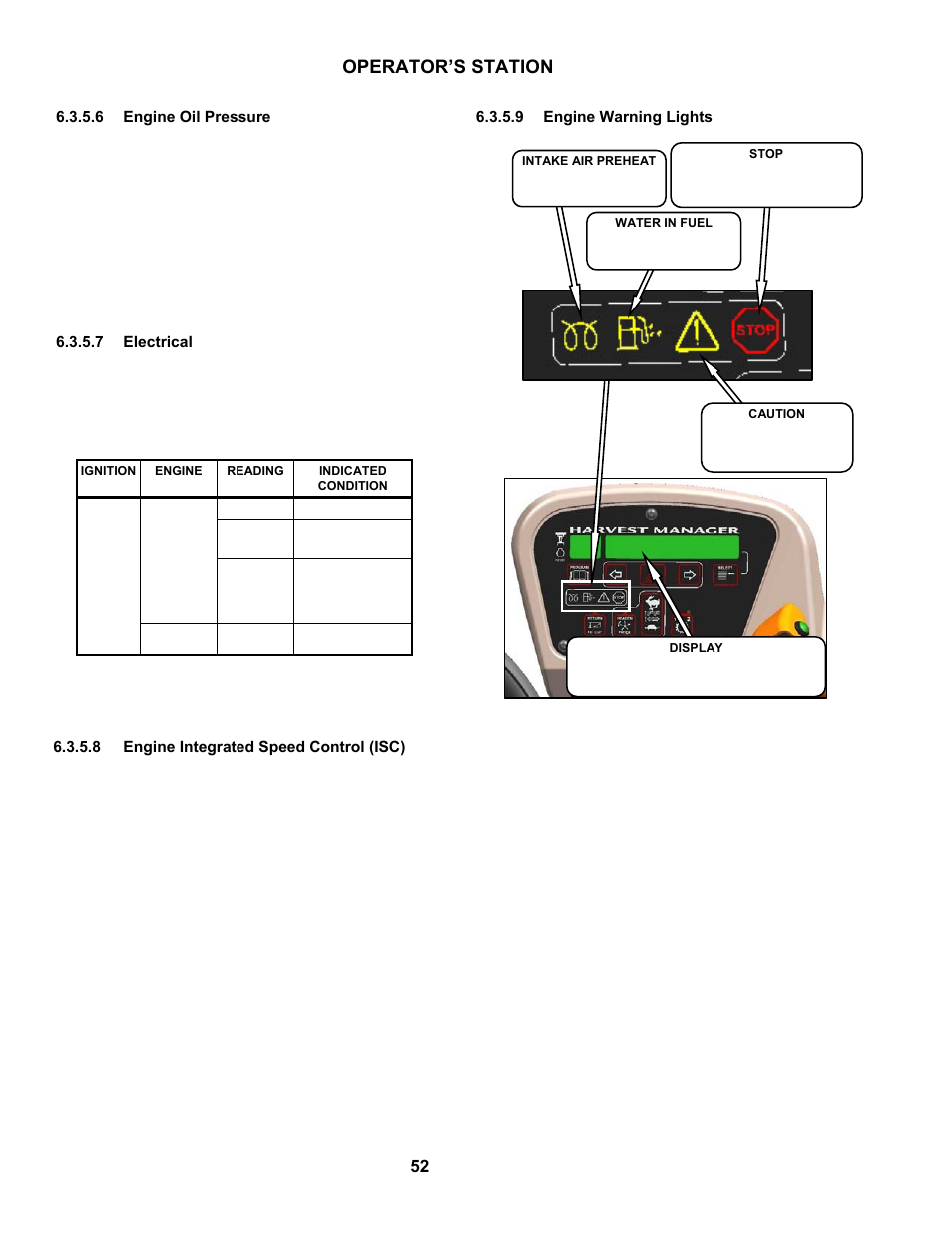 Operator’s station | MacDon M100 SP Operators Manual User Manual | Page 54 / 193