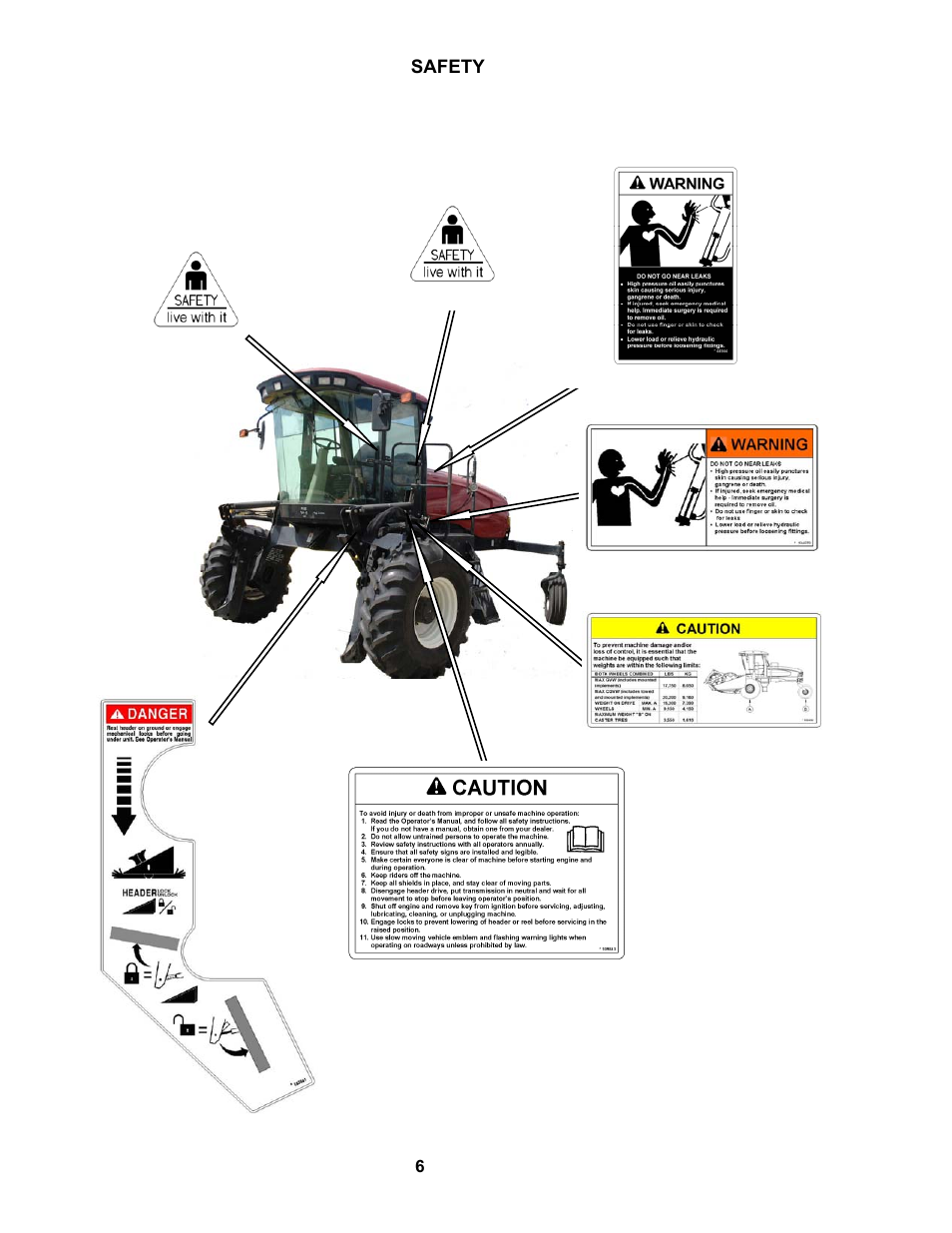 Safety | MacDon M100 SP Operators Manual User Manual | Page 8 / 193