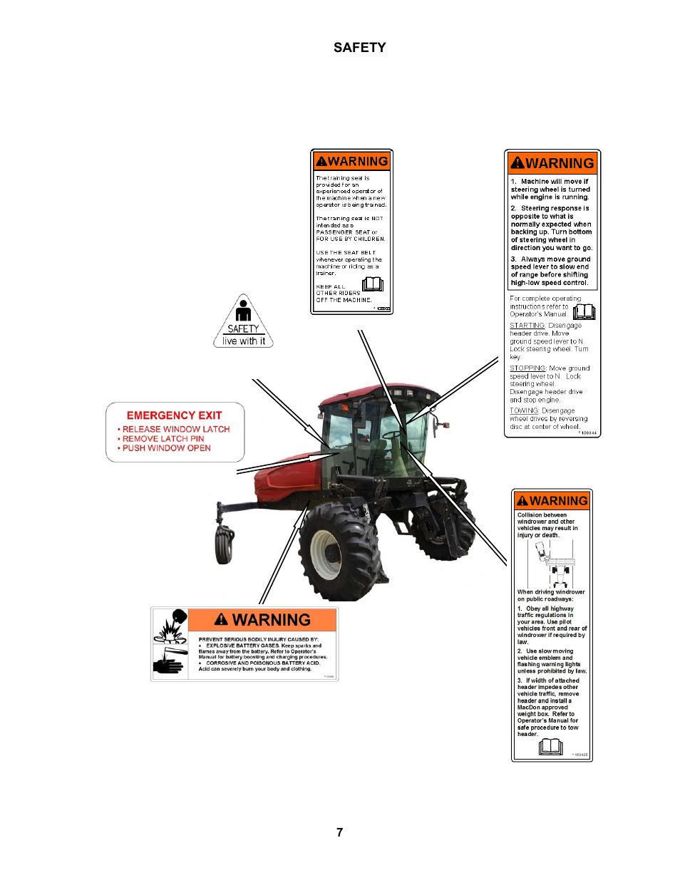 Safety | MacDon M100 SP Operators Manual User Manual | Page 9 / 193