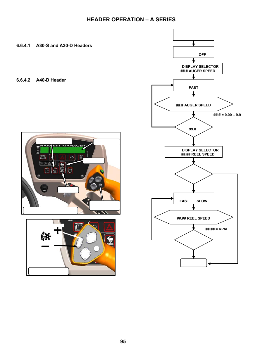 Header operation – a series, 4 reel speed | MacDon M100 SP Operators Manual User Manual | Page 97 / 193