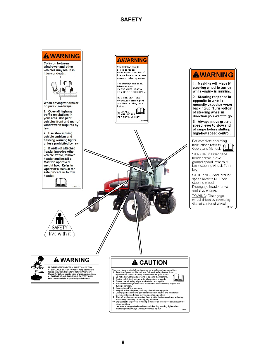 Safety | MacDon M150 SP User Manual | Page 10 / 234