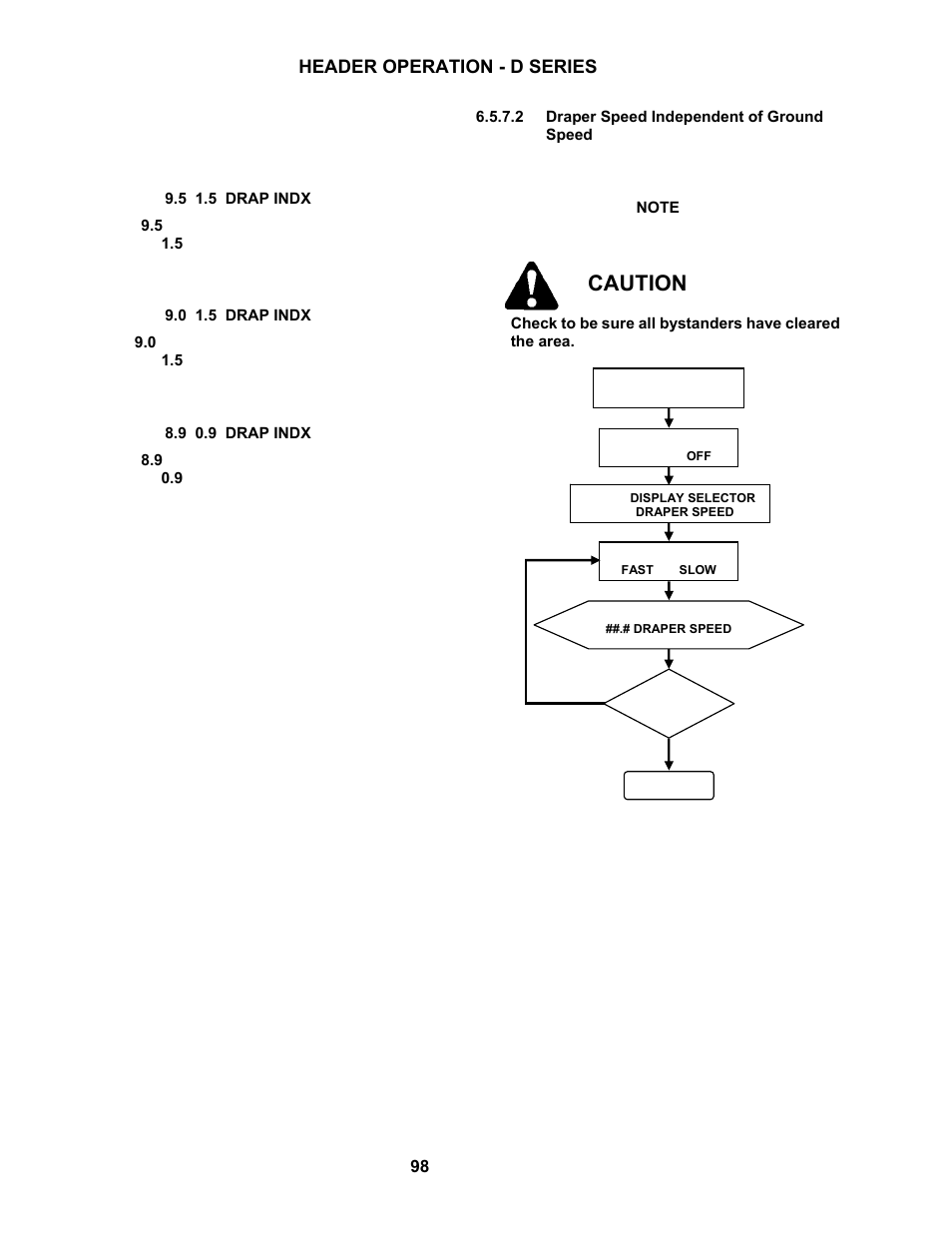 Caution, Header operation - d series | MacDon M150 SP User Manual | Page 100 / 234