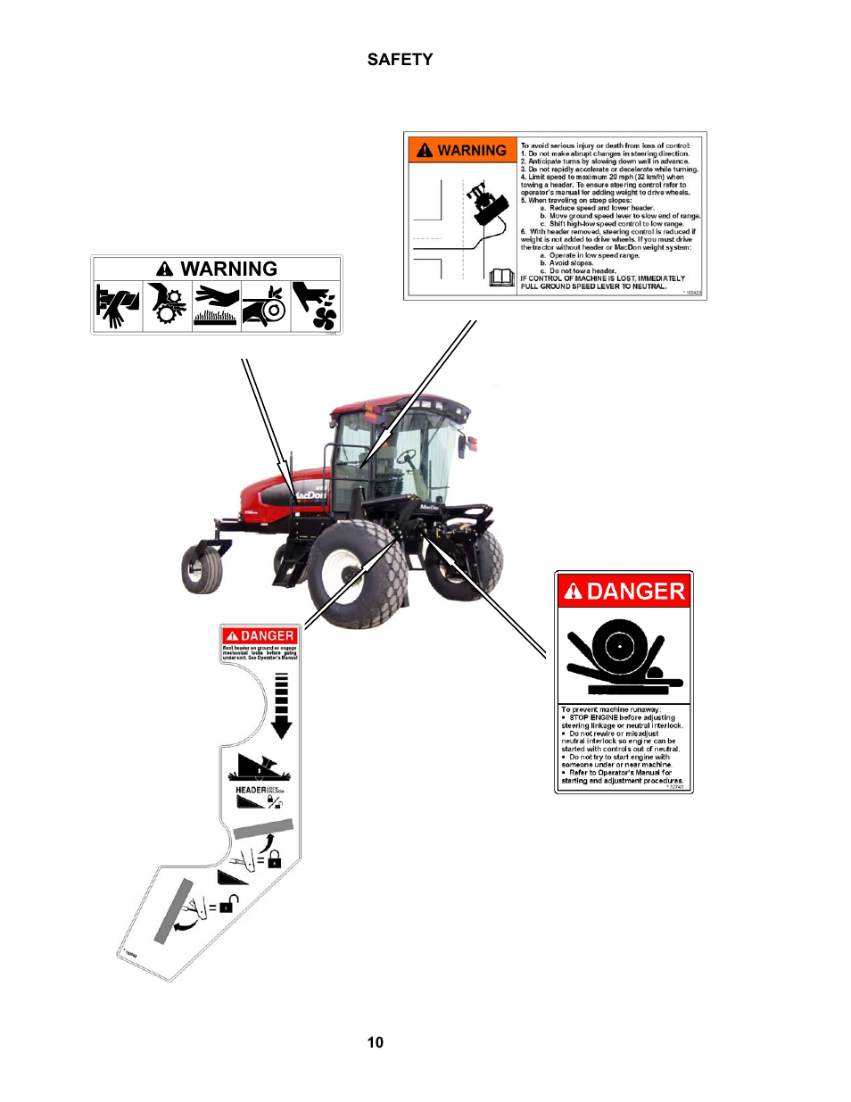 Safety | MacDon M150 SP User Manual | Page 12 / 234