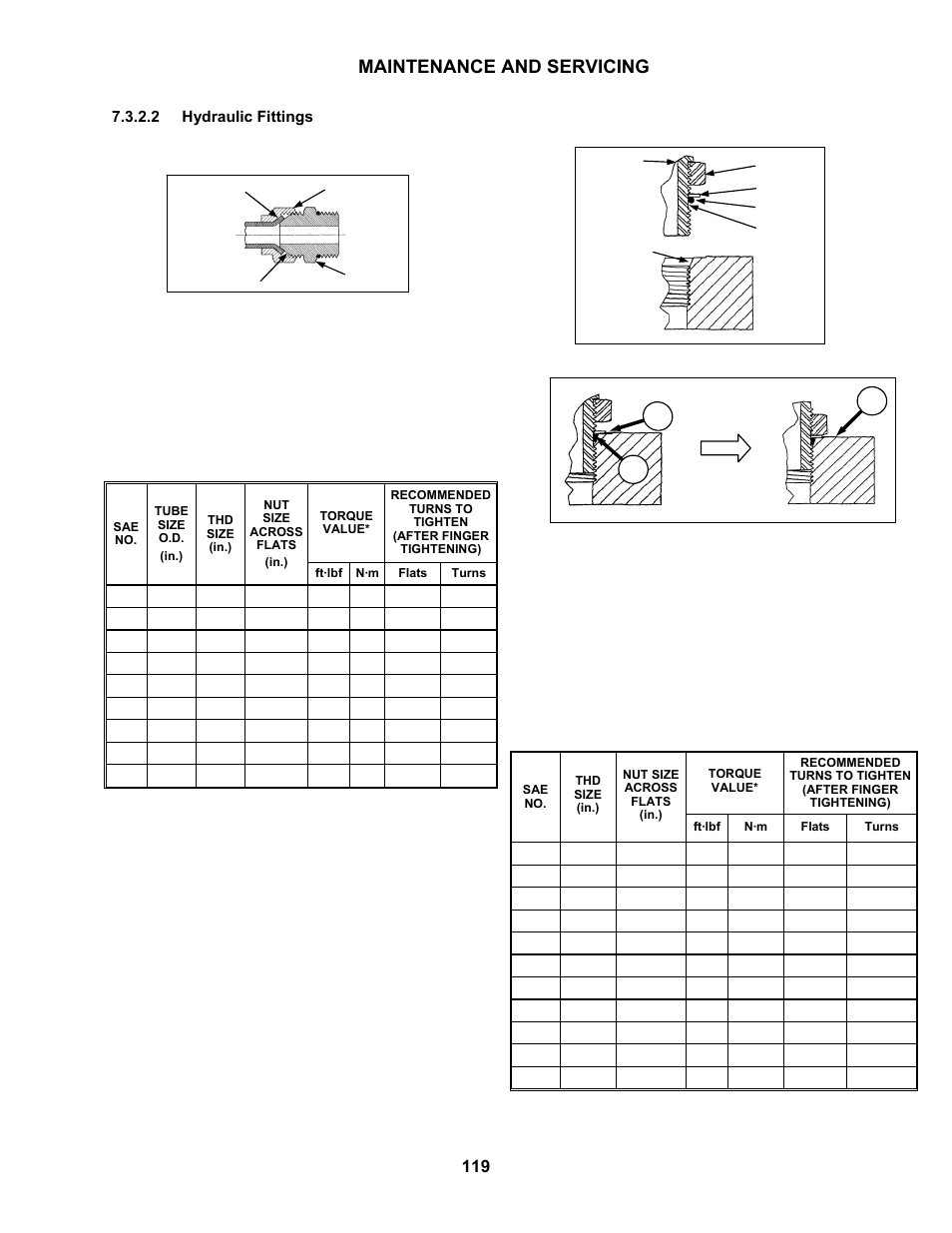 Maintenance and servicing | MacDon M150 SP User Manual | Page 121 / 234