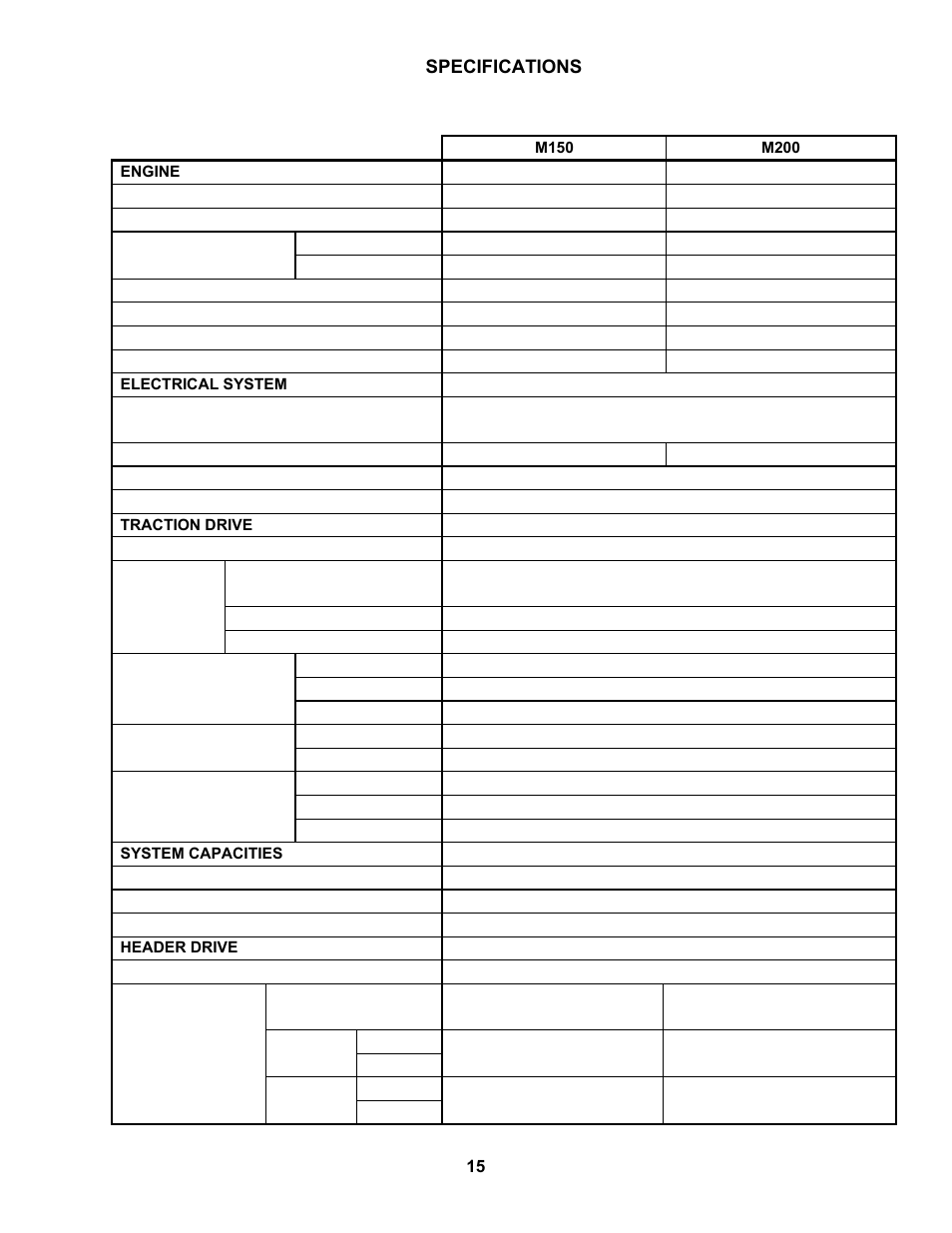 Specifications, 2 specifications | MacDon M150 SP User Manual | Page 17 / 234