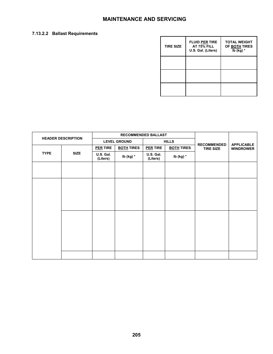 Maintenance and servicing | MacDon M150 SP User Manual | Page 207 / 234