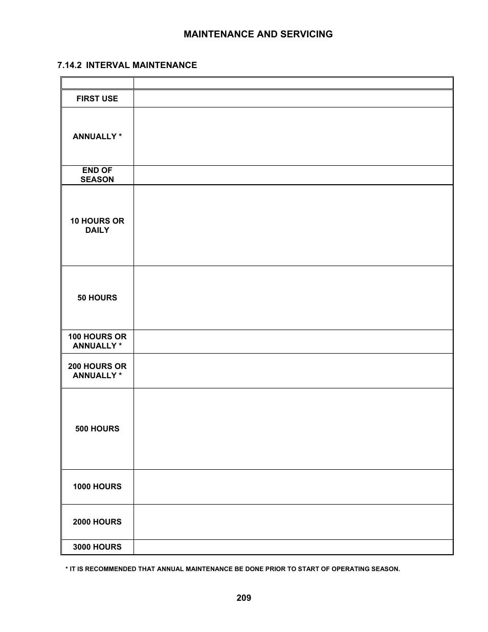 MacDon M150 SP User Manual | Page 211 / 234