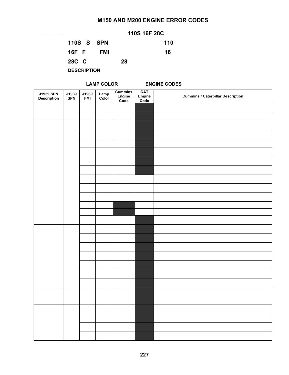 110s - s | MacDon M150 SP User Manual | Page 229 / 234