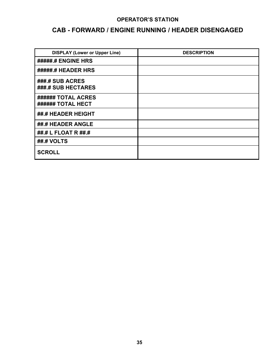 Cab - forward / engine running / header disengaged | MacDon M150 SP User Manual | Page 37 / 234