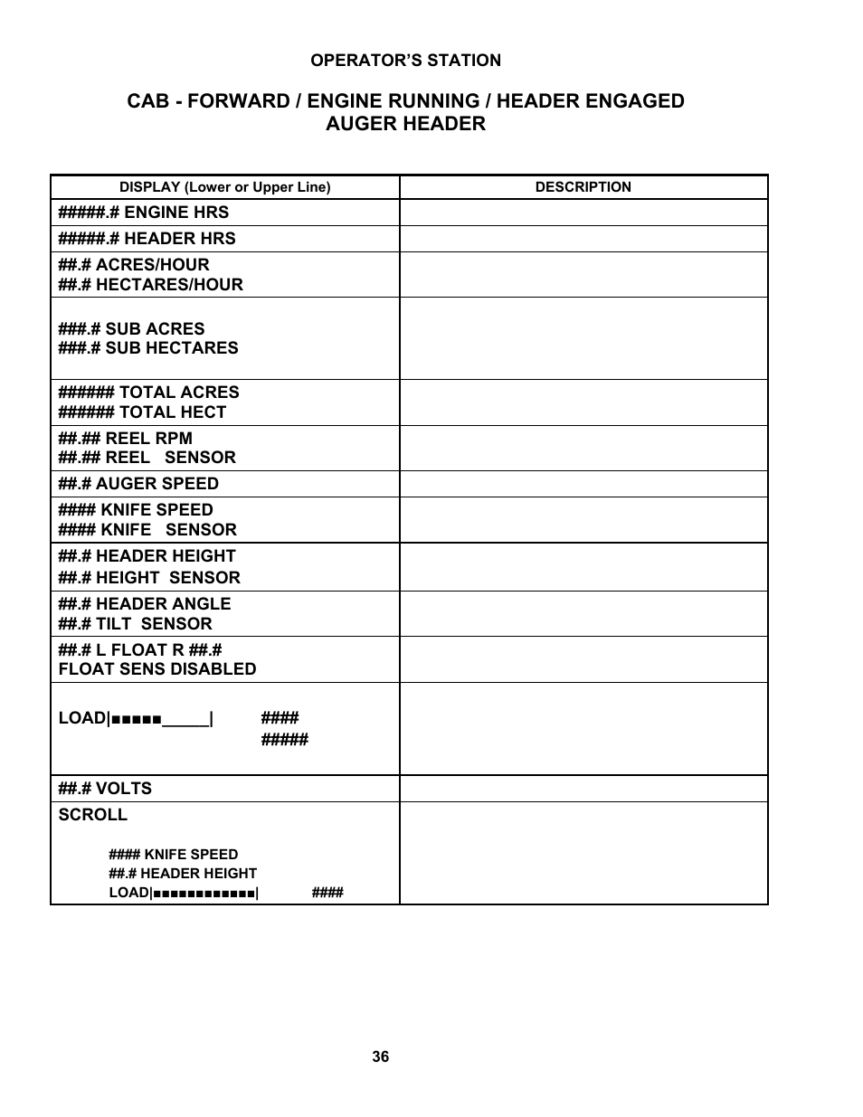MacDon M150 SP User Manual | Page 38 / 234