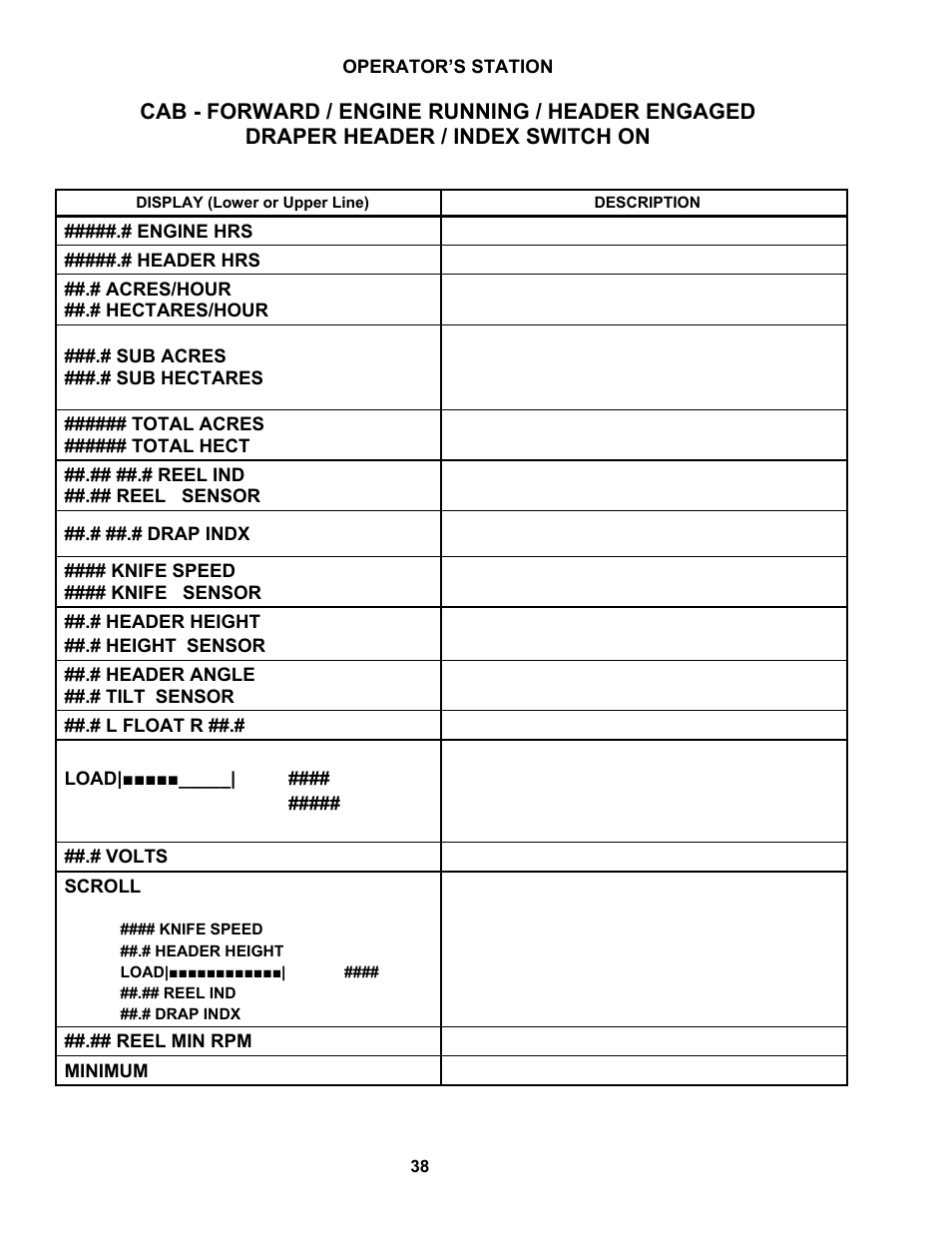 MacDon M150 SP User Manual | Page 40 / 234