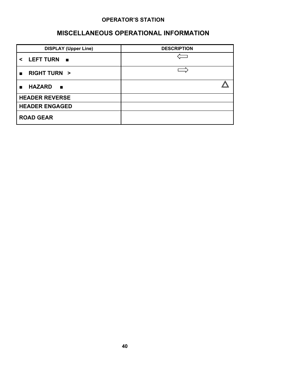 Miscellaneous operational information | MacDon M150 SP User Manual | Page 42 / 234