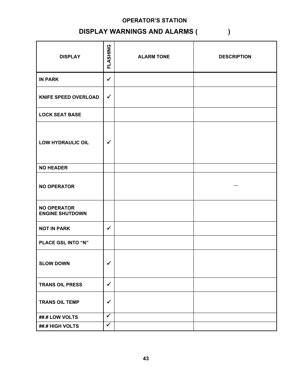 Display warnings and alarms ( continued ) | MacDon M150 SP User Manual | Page 45 / 234