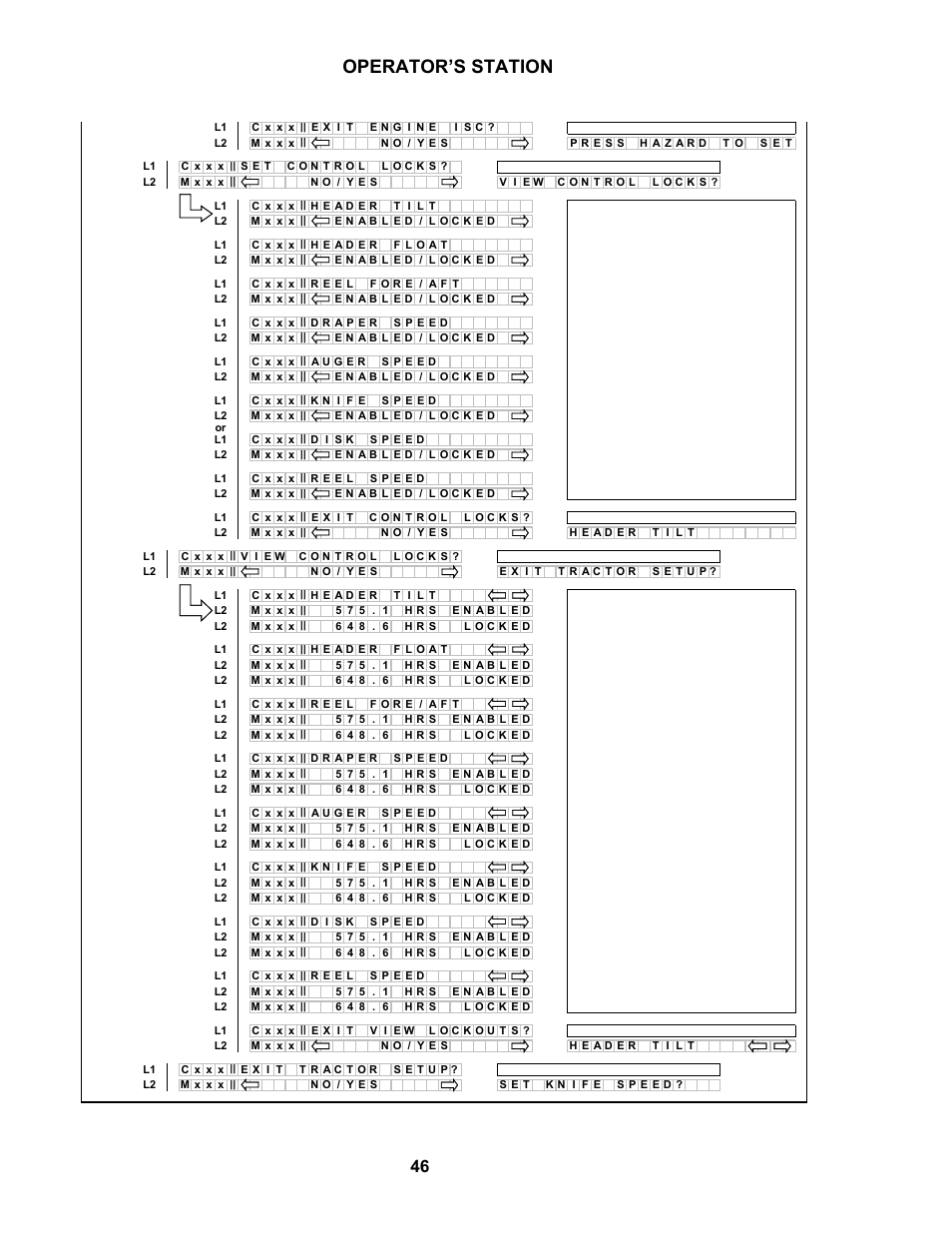 Operator’s station, Continued next page) | MacDon M150 SP User Manual | Page 48 / 234