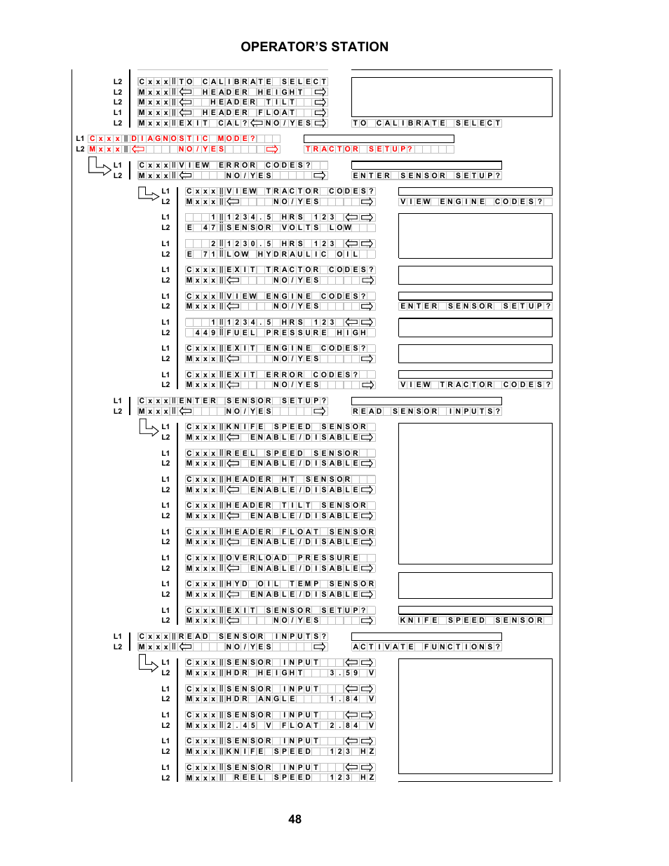 Operator’s station, Continued next page) | MacDon M150 SP User Manual | Page 50 / 234