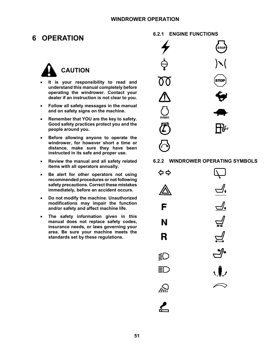 6 operation, Caution, Windrower operation | 1 owner/operator responsibilities, 2 symbol definitions | MacDon M150 SP User Manual | Page 53 / 234