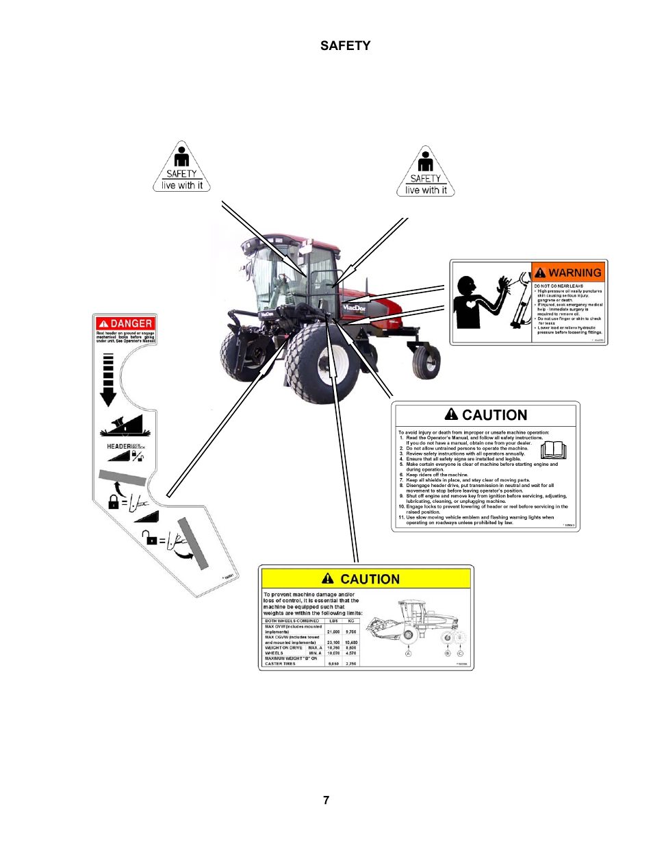 Safety | MacDon M150 SP User Manual | Page 9 / 234