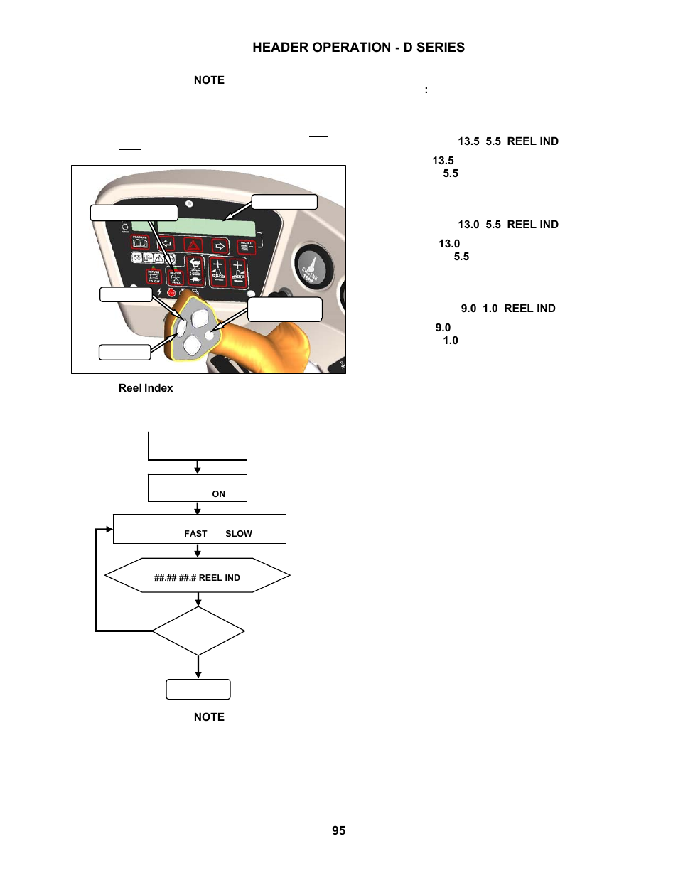 Header operation - d series | MacDon M150 SP User Manual | Page 97 / 234