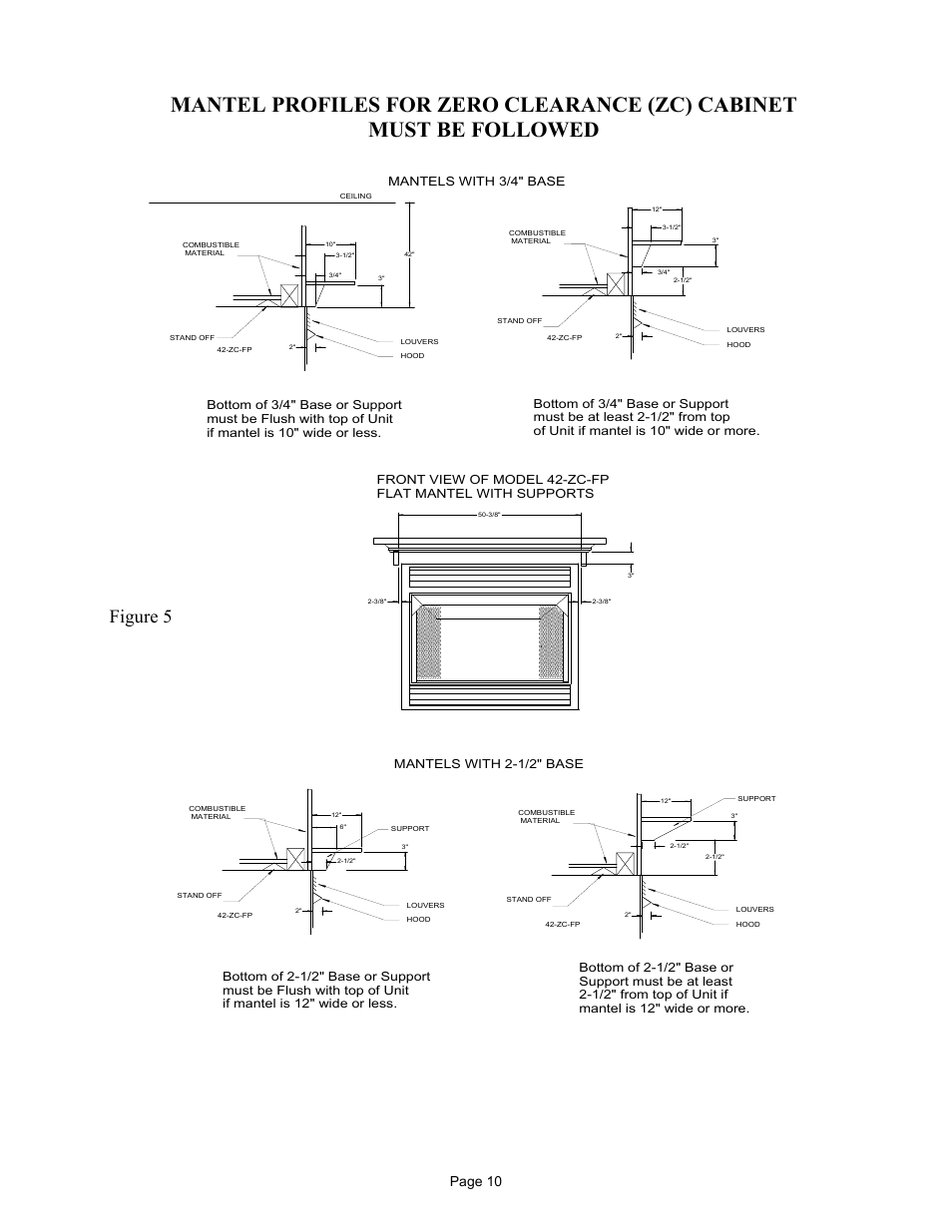 Figure 5, Page 10, Mantels with 3/4" base | New Buck Corporation 42 User Manual | Page 12 / 52