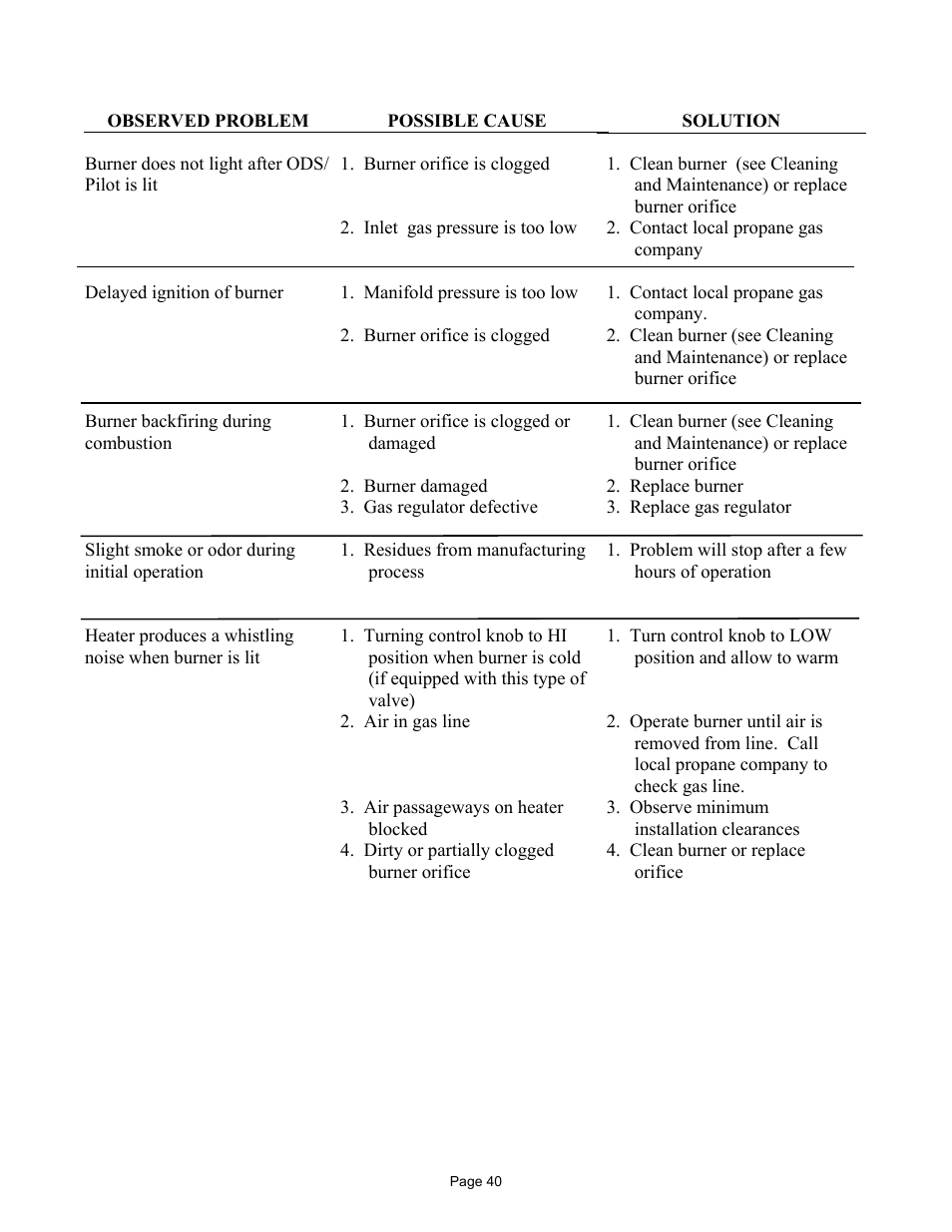 New Buck Corporation 42 User Manual | Page 42 / 52