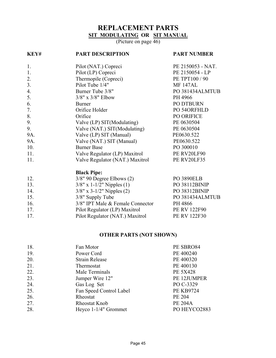 Replacement parts | New Buck Corporation 42 User Manual | Page 47 / 52