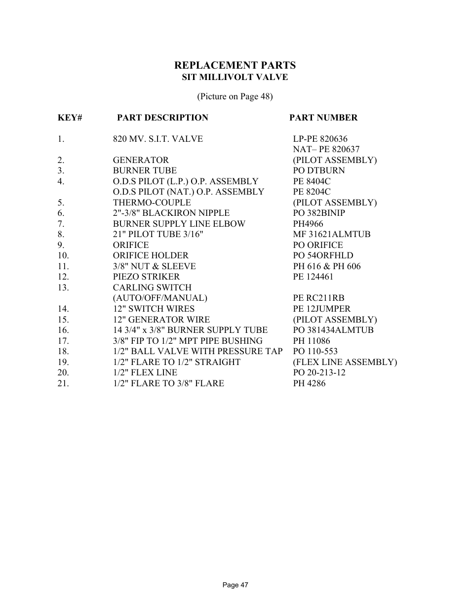 New Buck Corporation 42 User Manual | Page 49 / 52