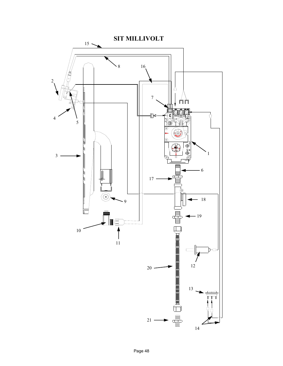 Sit millivolt | New Buck Corporation 42 User Manual | Page 50 / 52