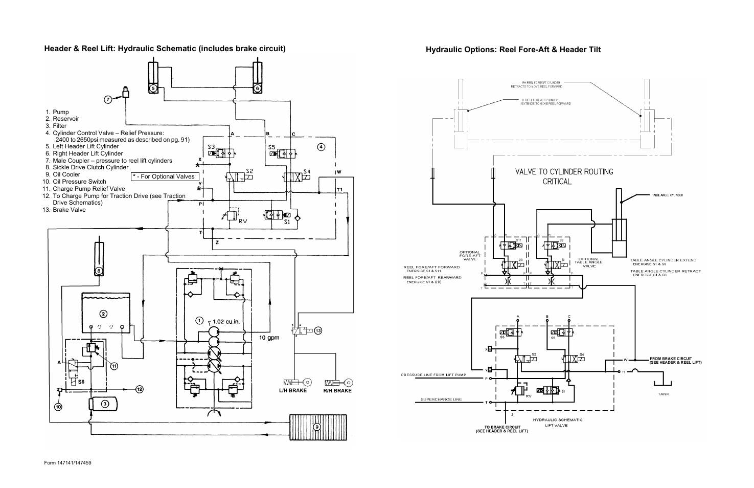 Hydraulic options: reel fore-aft & header tilt | MacDon 9352c SP User Manual | Page 154 / 155