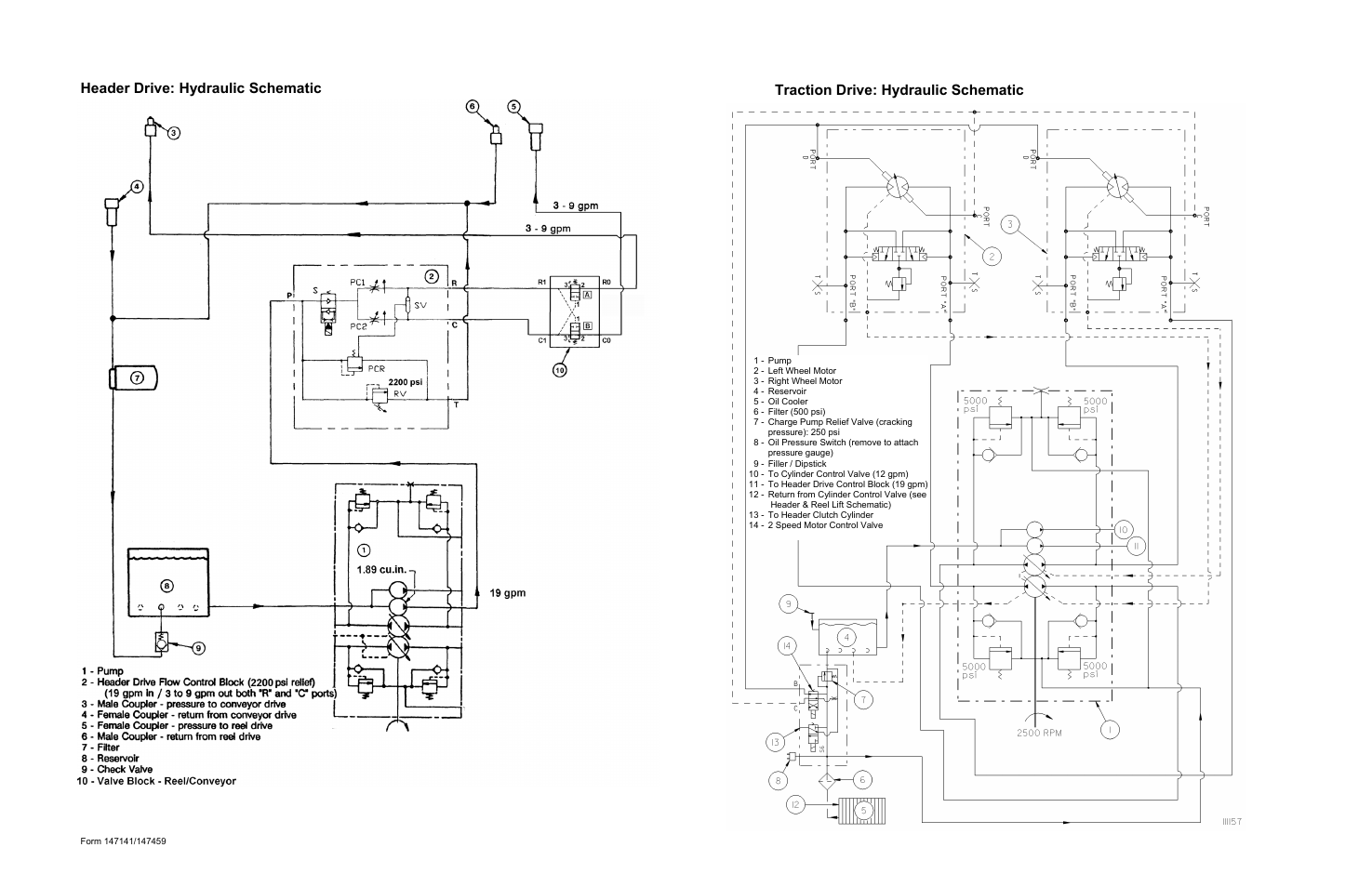 Header drive: hydraulic schematic, Traction drive: hydraulic schematic | MacDon 9352c SP User Manual | Page 155 / 155