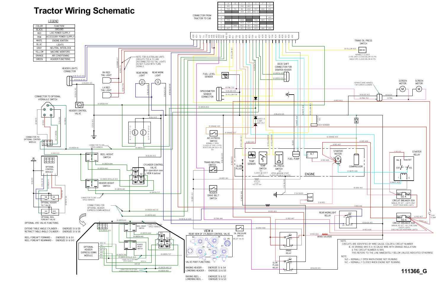 Tractor wiring schematic, Mengine, View a | Legend, Batt, Bat aux 50 a bat aux 50 a | MacDon 9352i SP User Manual | Page 153 / 155