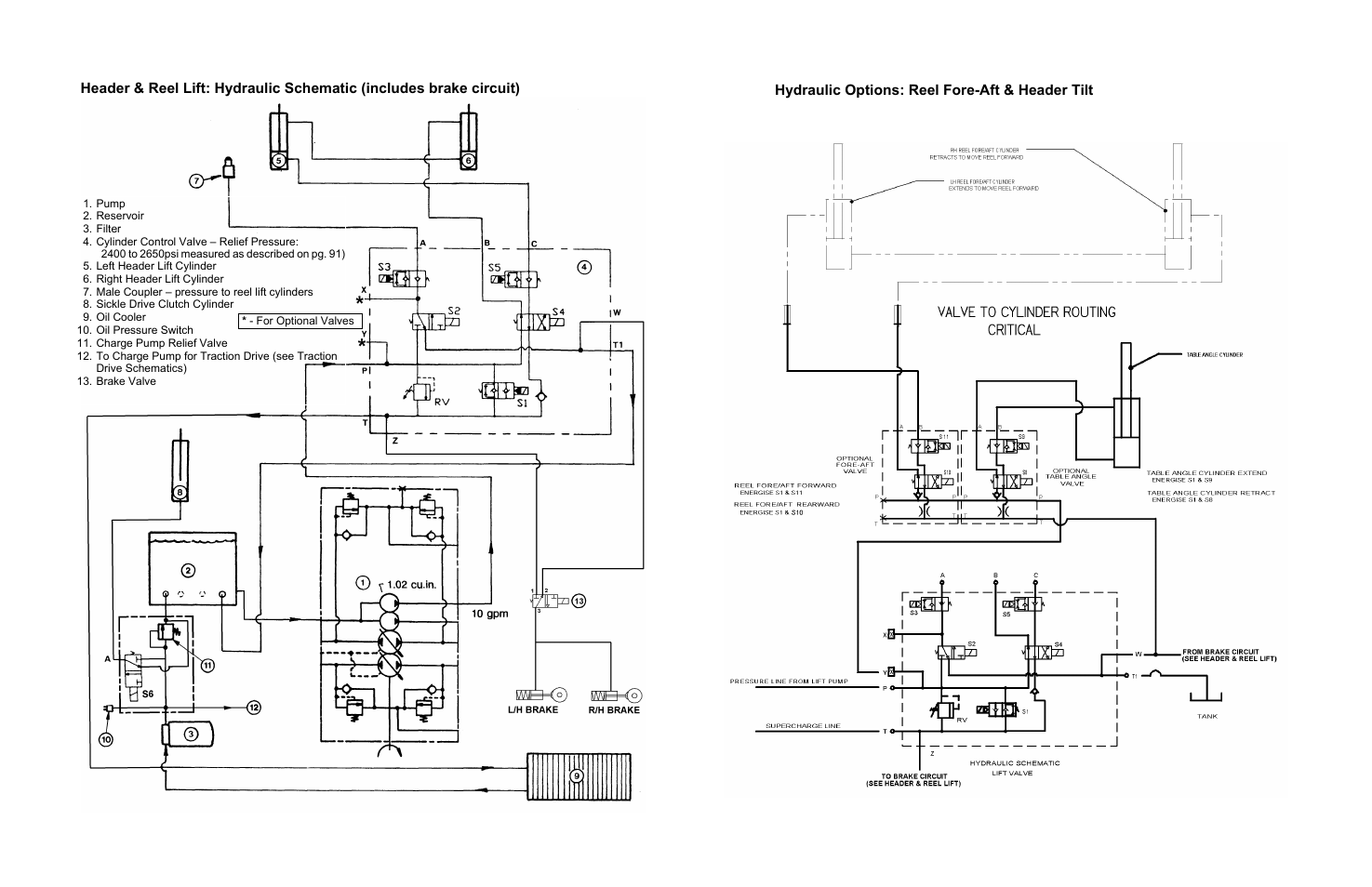MacDon 9352i SP User Manual | Page 154 / 155