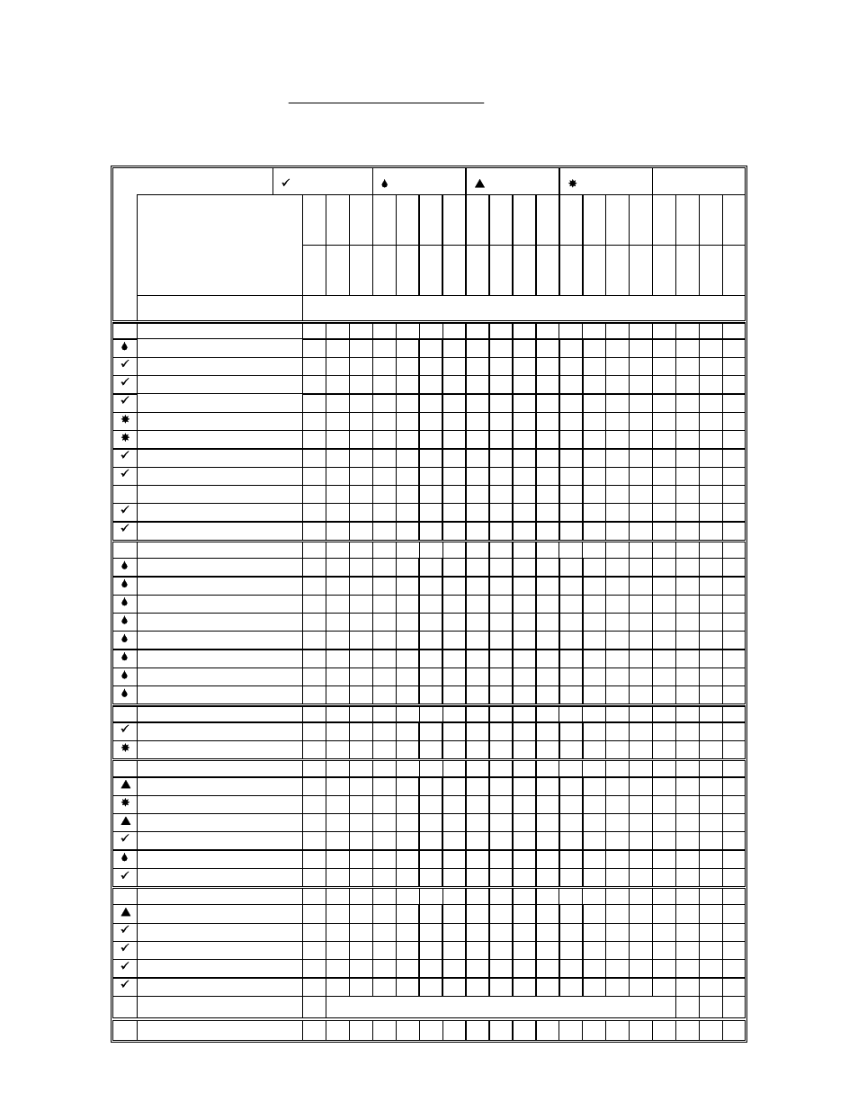 Maintenance record | MacDon 9250 SP User Manual | Page 117 / 160