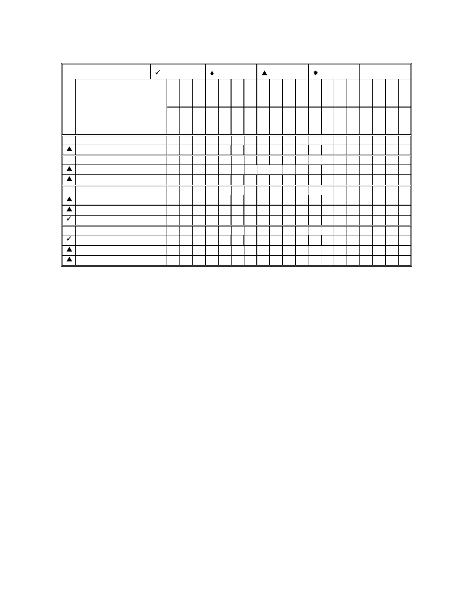 Maintenance record (continued) | MacDon 9250 SP User Manual | Page 118 / 160
