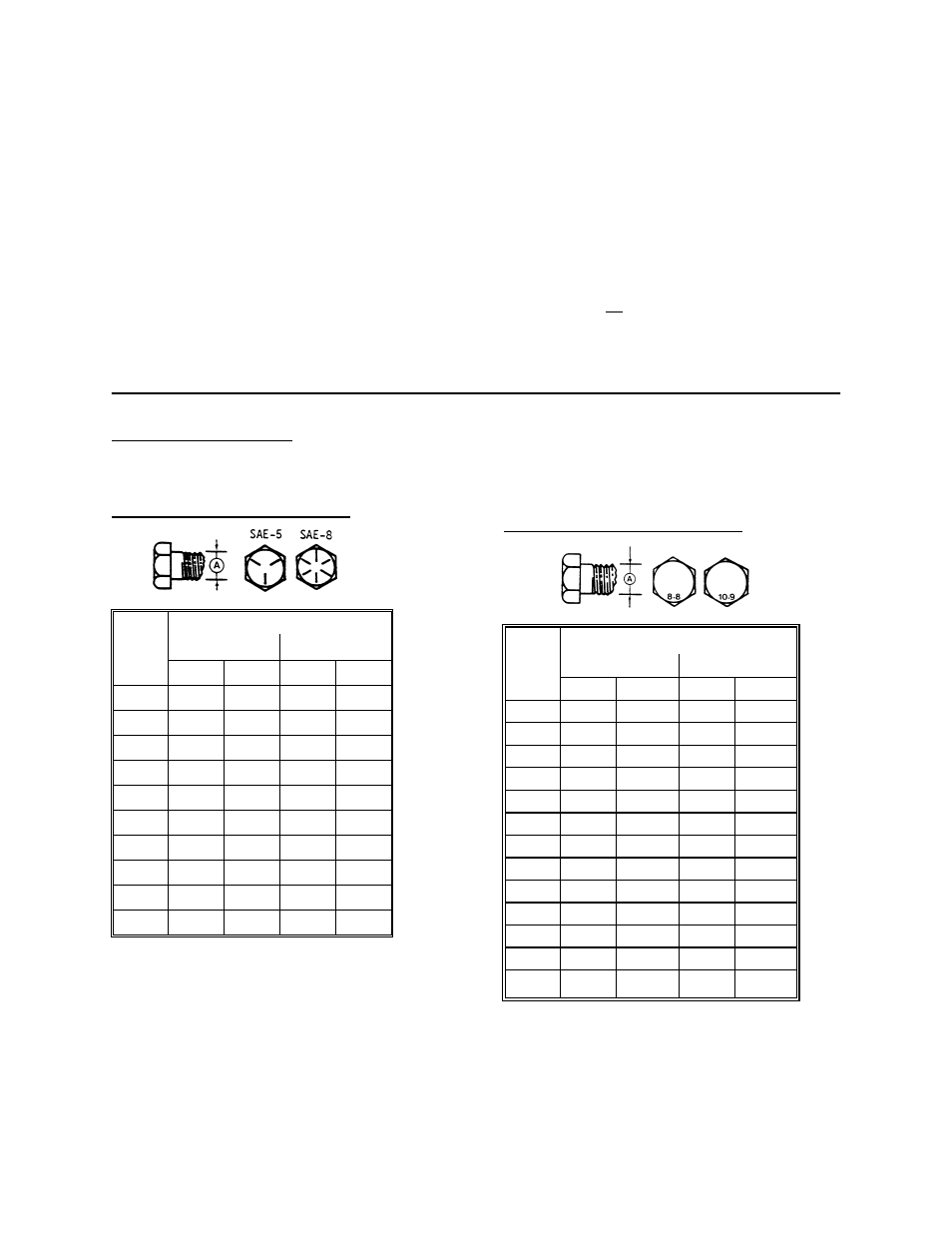 Specifications, Torque specifications | MacDon 9250 SP User Manual | Page 15 / 160