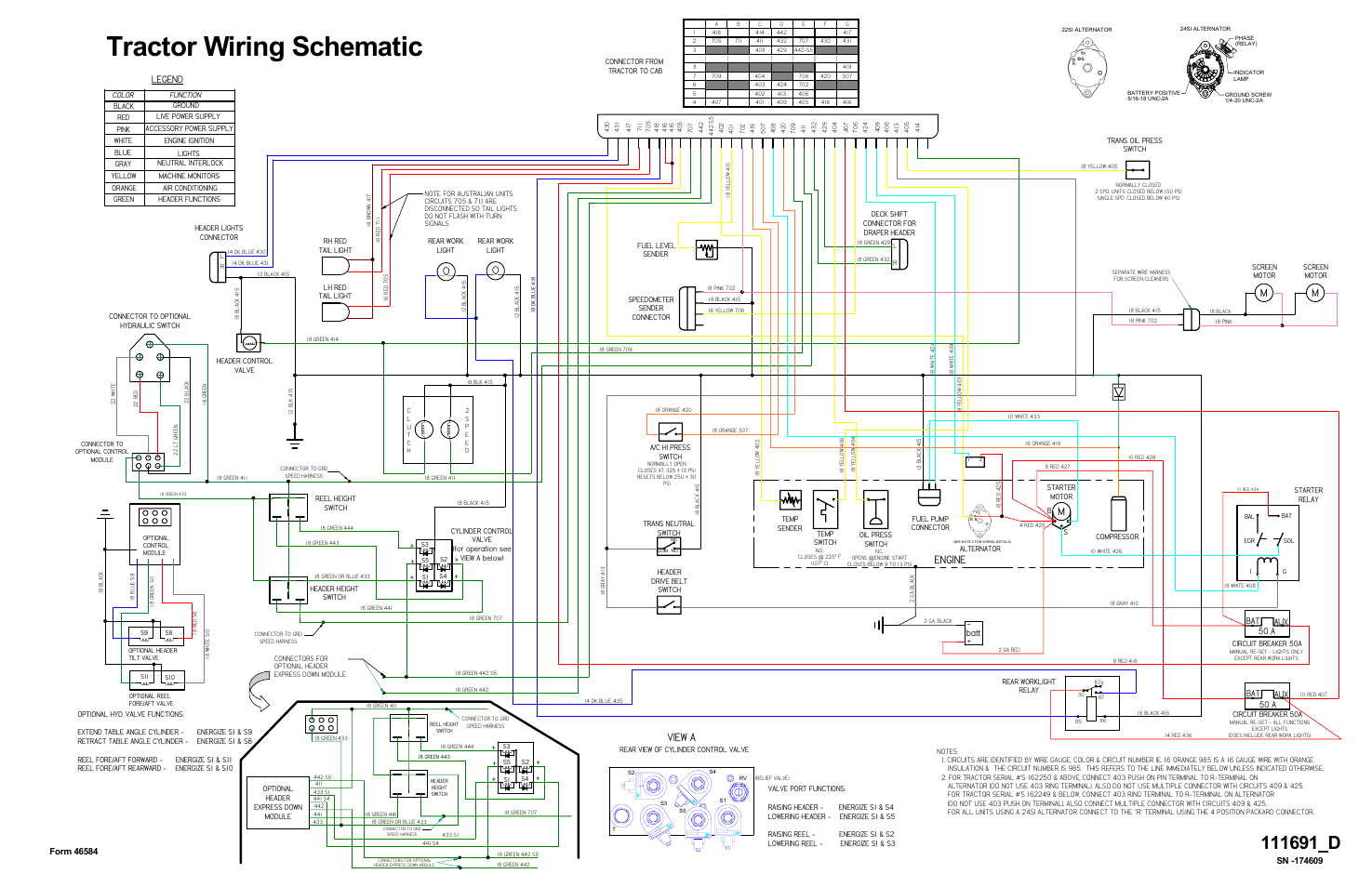 Tractor wiring schematic, Mengine, View a | Legend, Batt, Bat aux 50 a bat aux 50 a | MacDon 9250 SP User Manual | Page 157 / 160